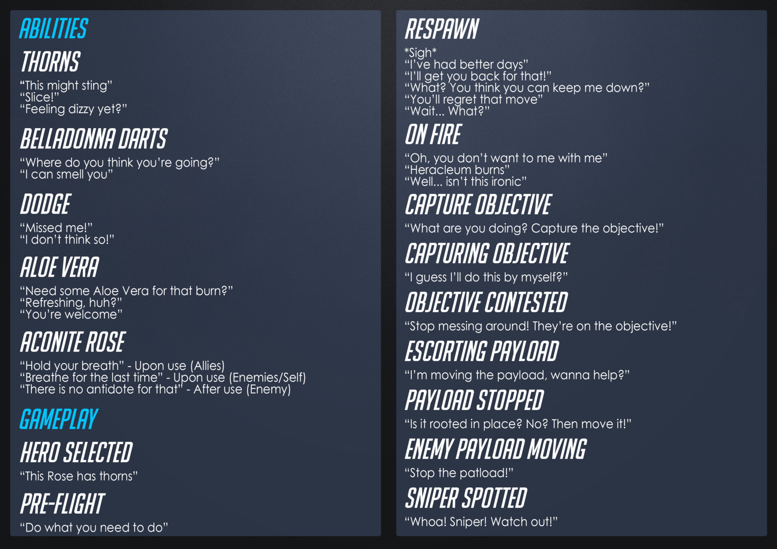 Narrative and Art Book - Voice Lines