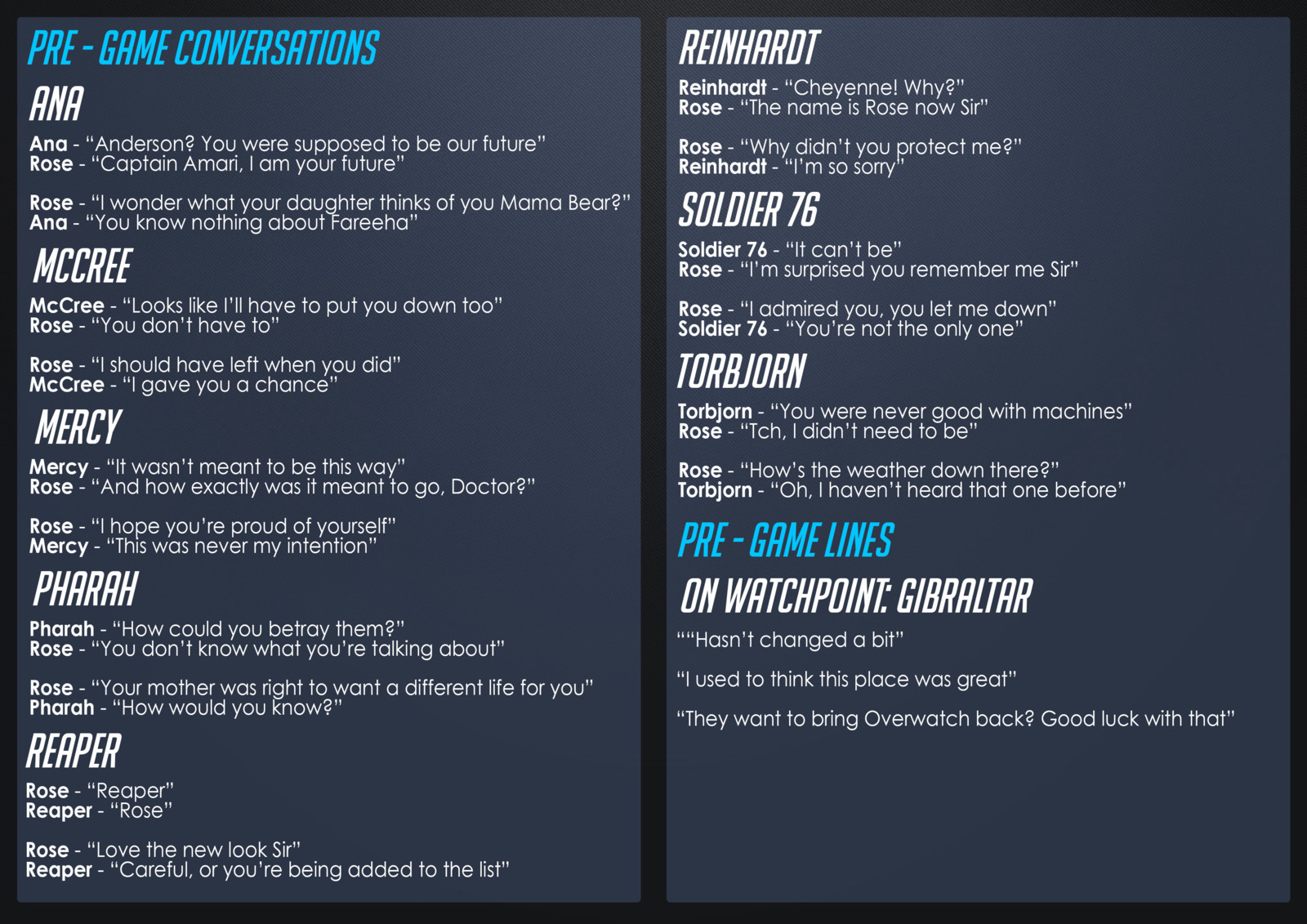 Narrative and Art Book - Voice Lines