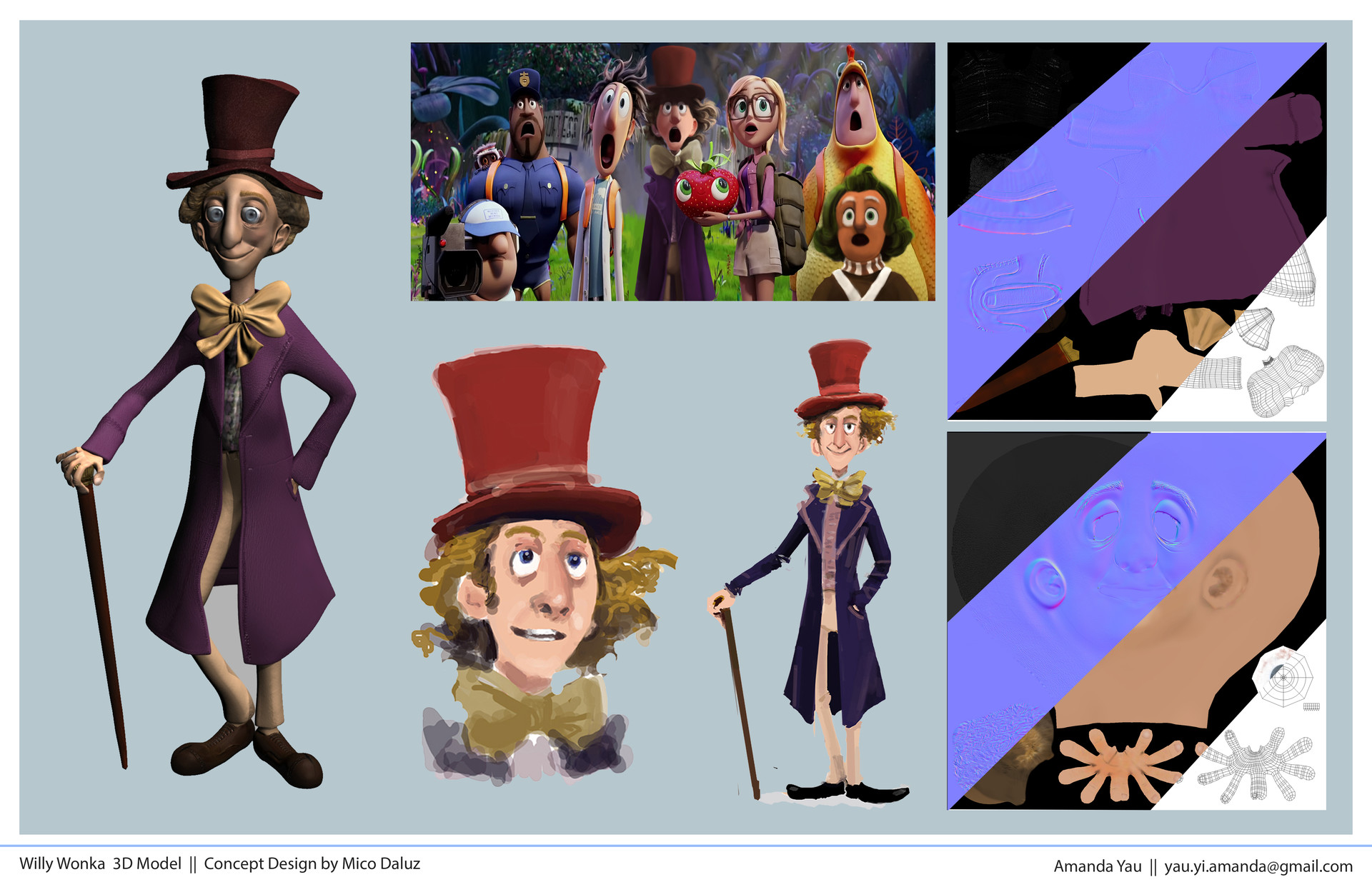 Willy Wonka from "Cloudy with a Chance of Meatballs" by Amanda Ya...