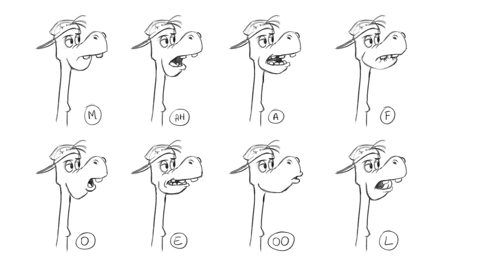 Mouth Charts