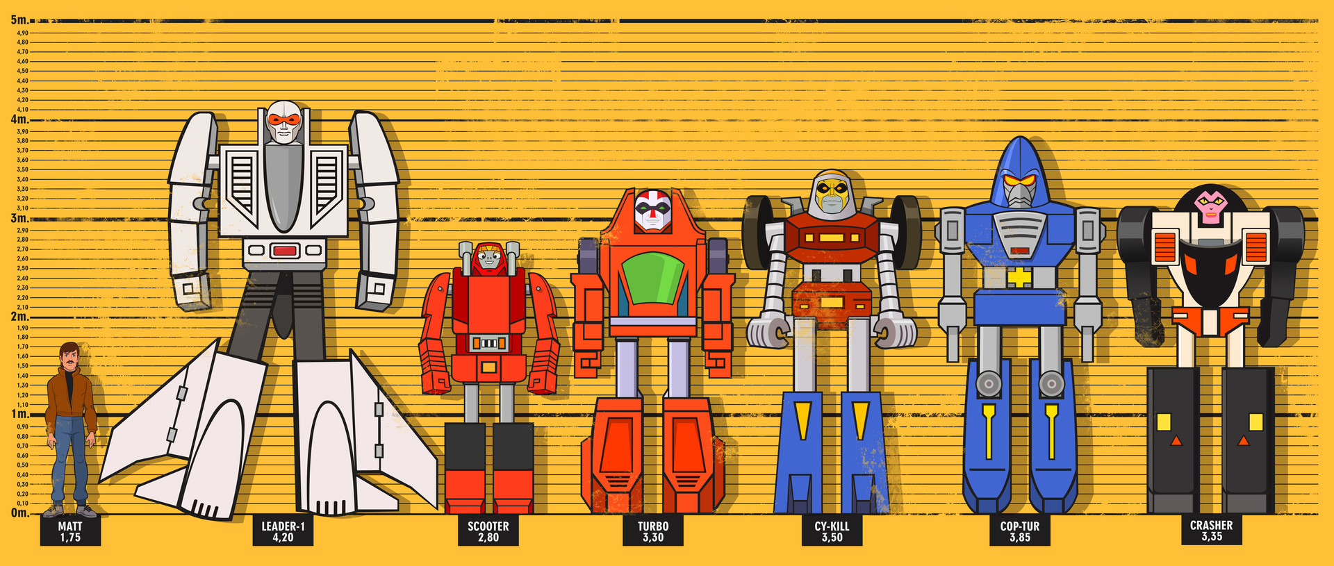 Gobots discount