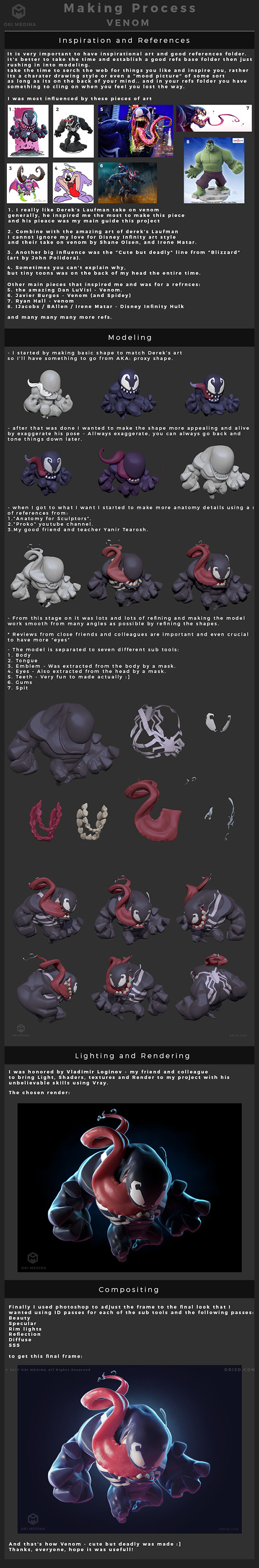 Venom - Cute But Deadly_BY Ori Medina Elf breakdown and tutorial