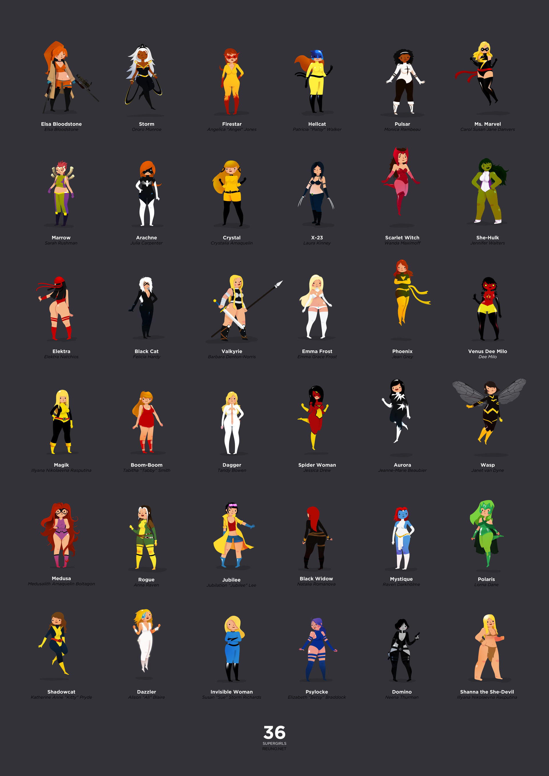 ArtStation Girls of Marvel