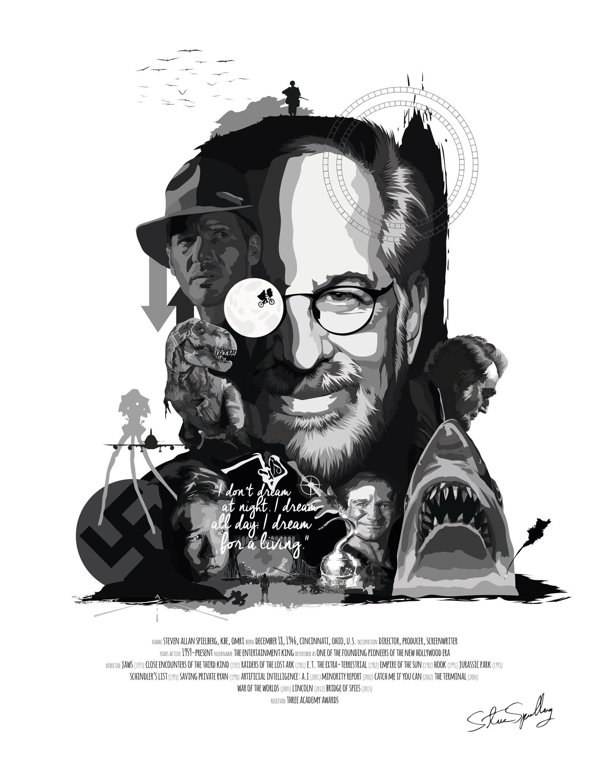 crochet p Crochet Steven Spielberg  Camille  Tribute, ArtStation