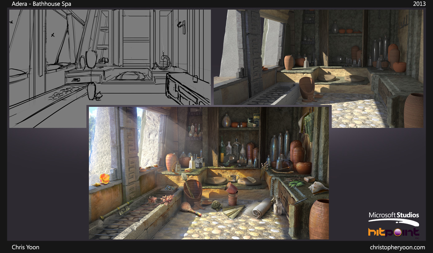 Bathhouse (concept through final product)