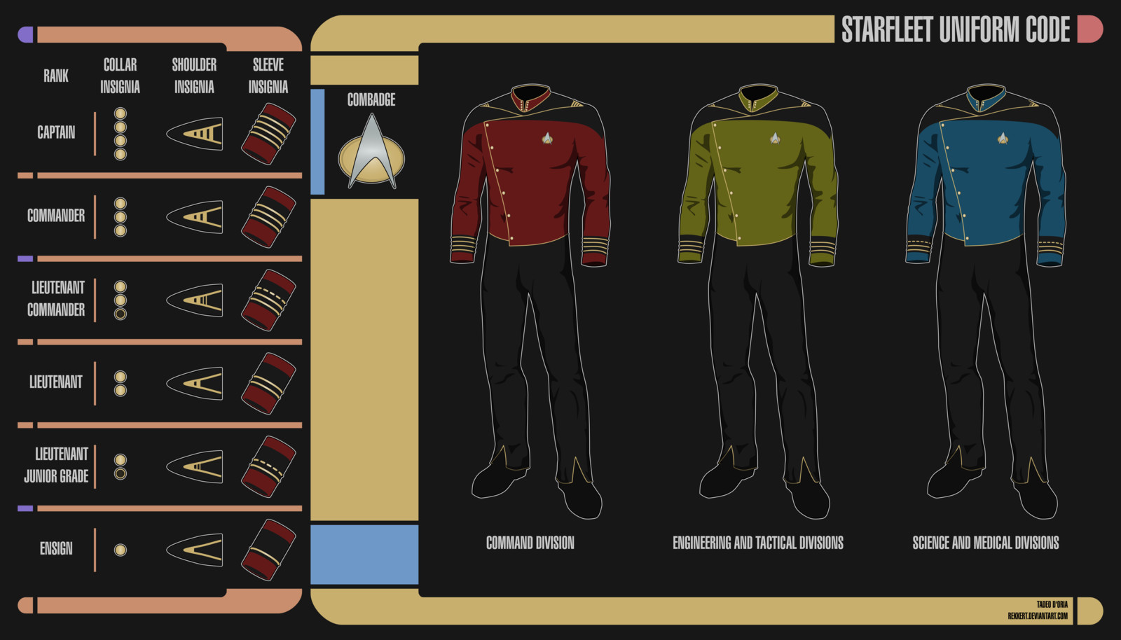Star Trek Alternate Uniform Concept