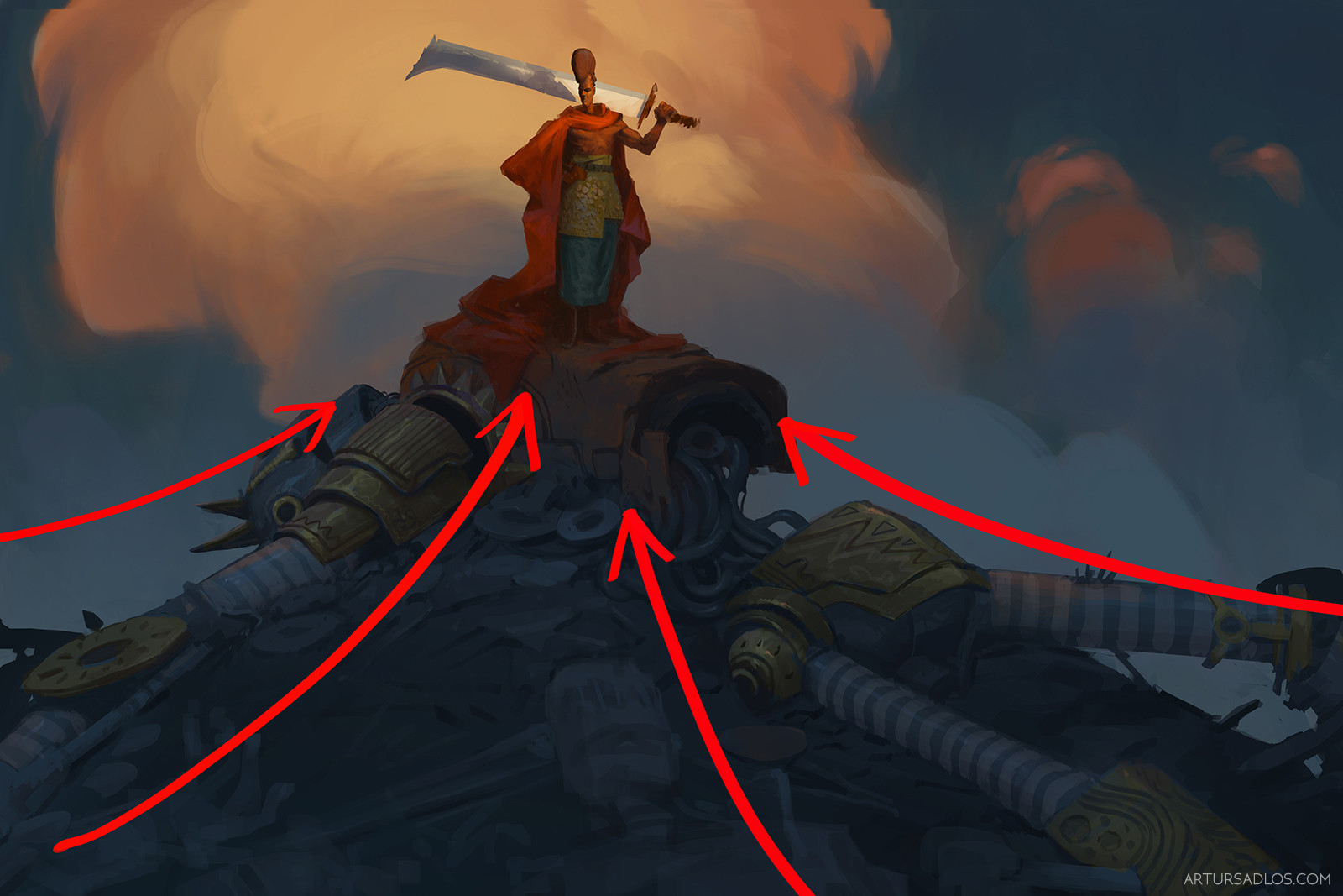 Guiding viewers eye
