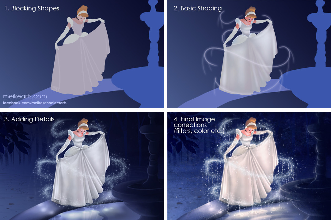 walt disney s cinderella meike schneider