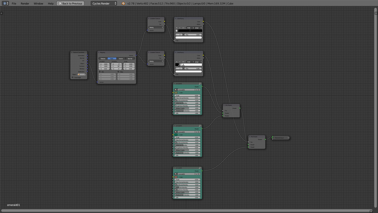 Material node layout.