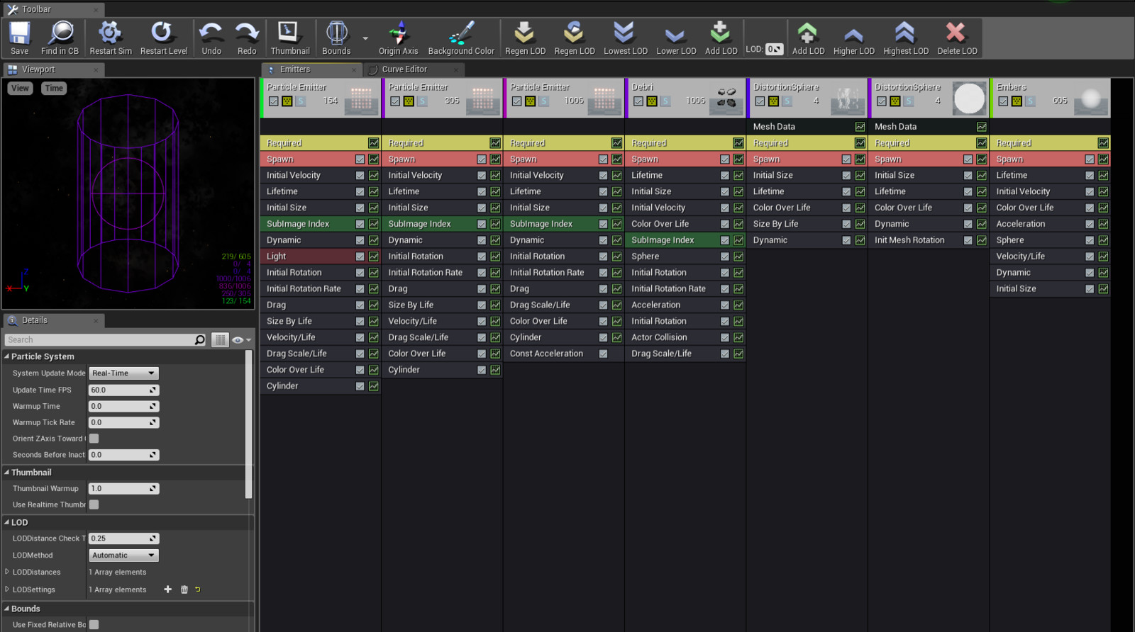 Particle System Breakdown.