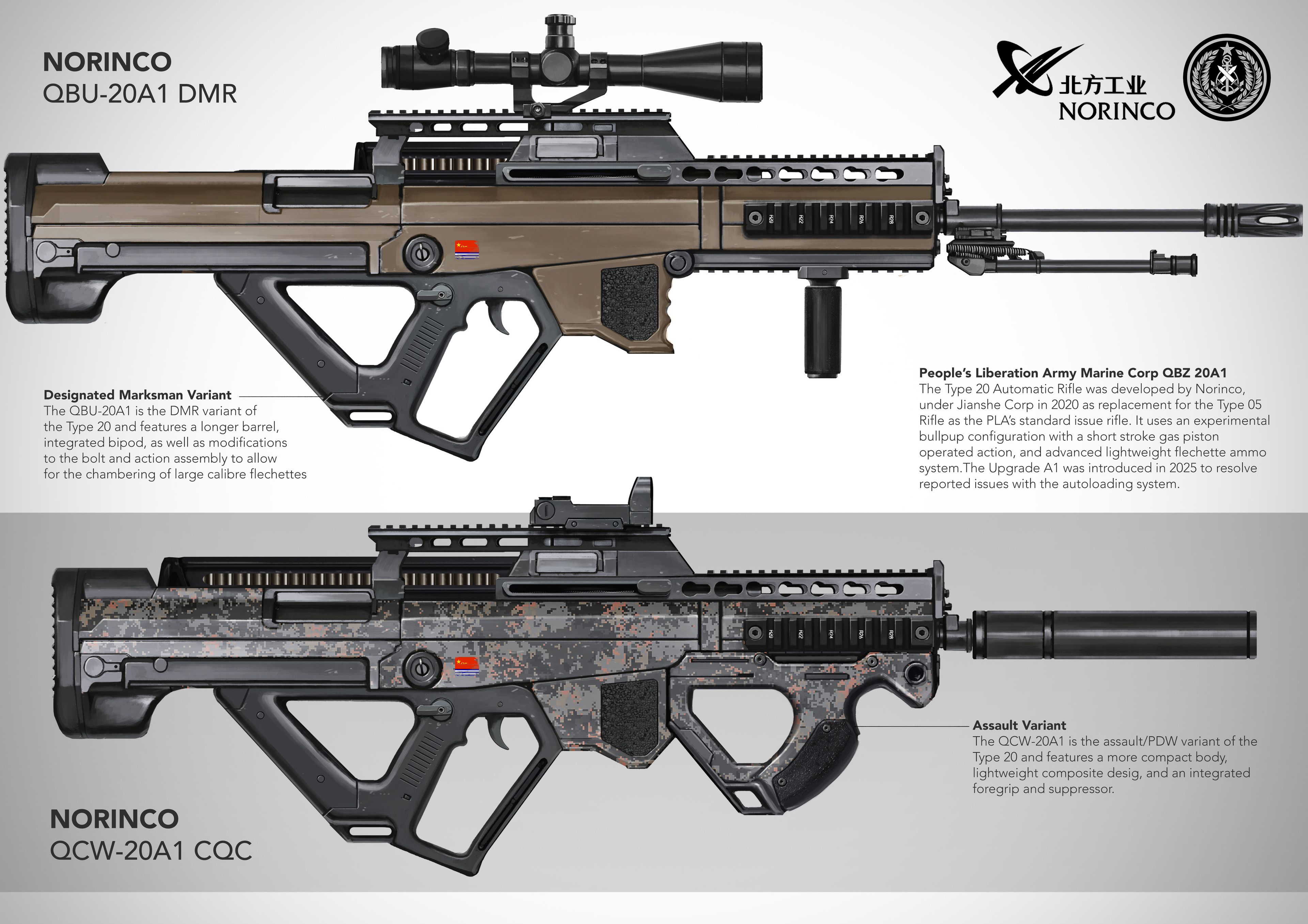 Artstation Norinco Qbz a1 Su Wang Artstation Norinco Qbz a1 Su Wang