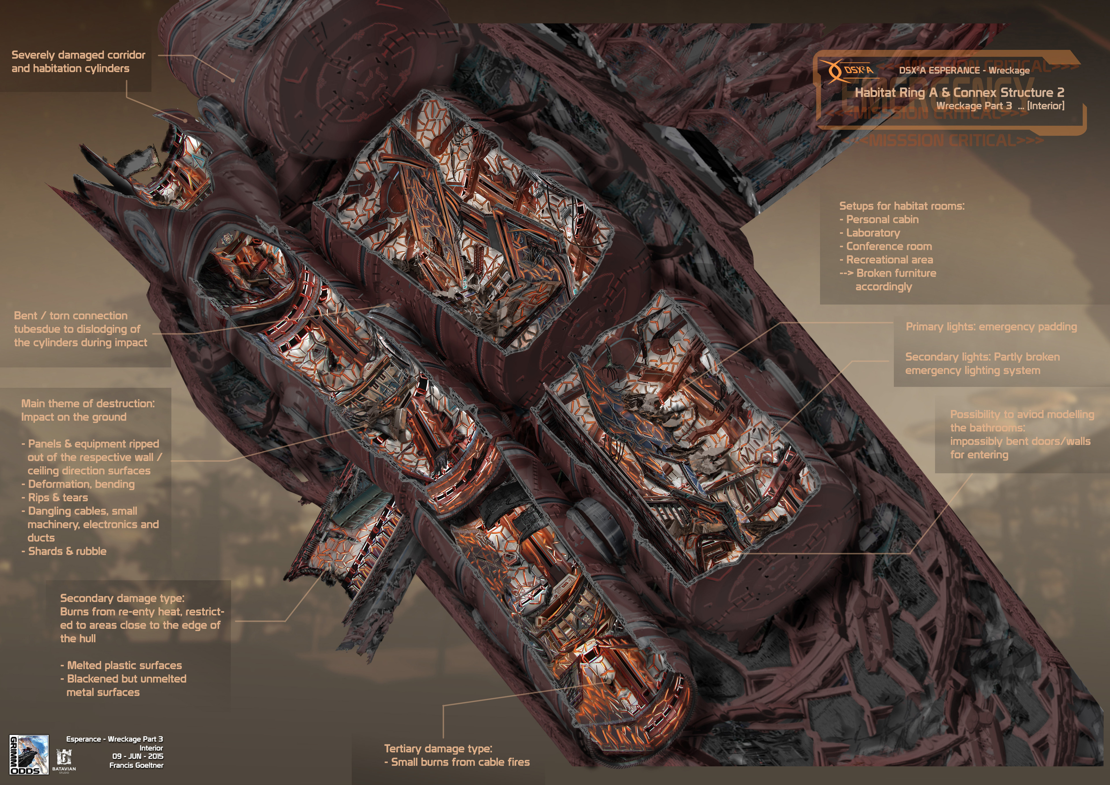 Grimm Odds - Spaceship wreckage interior - Room location and deformation