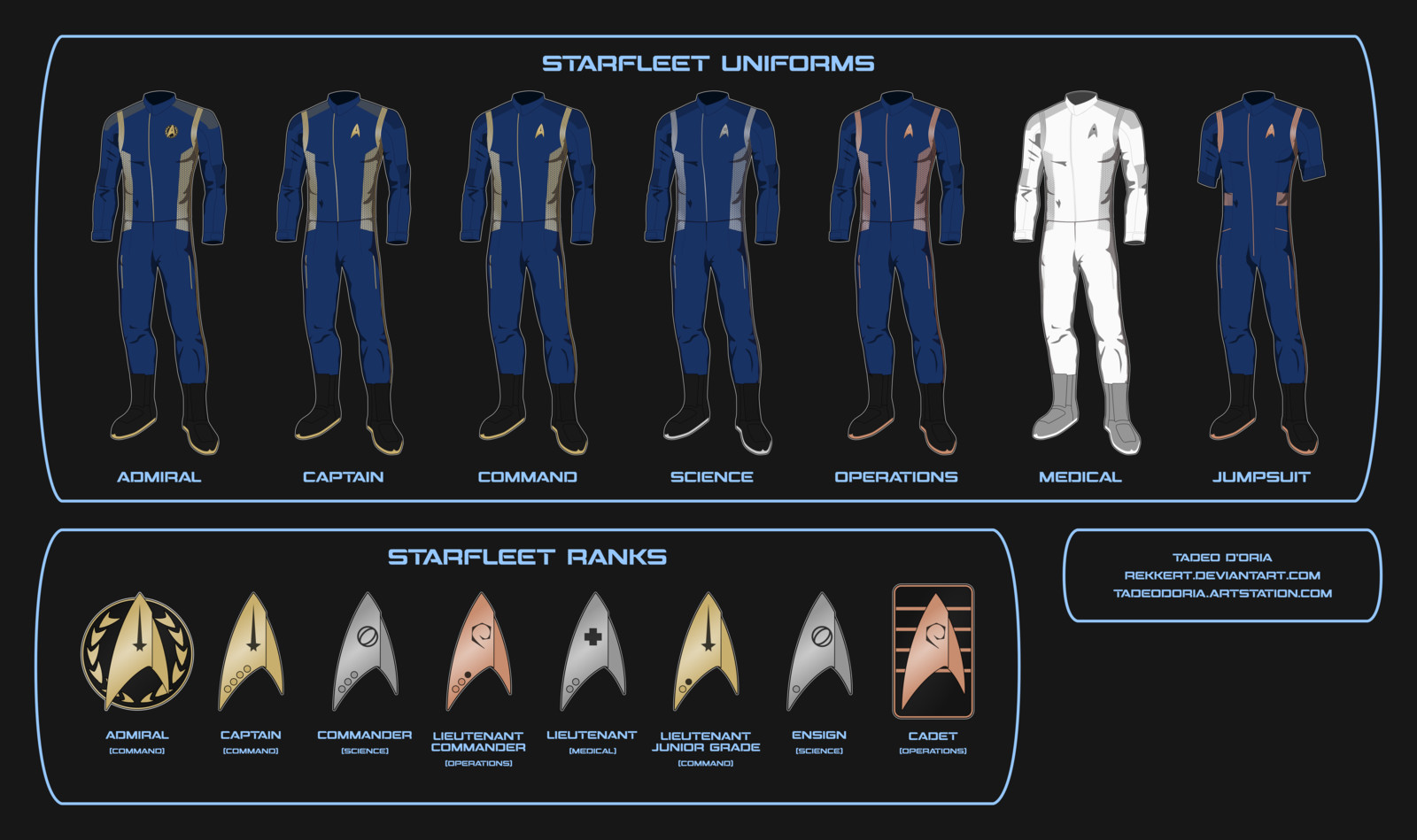 Star Trek Discovery - Starfleet Uniforms