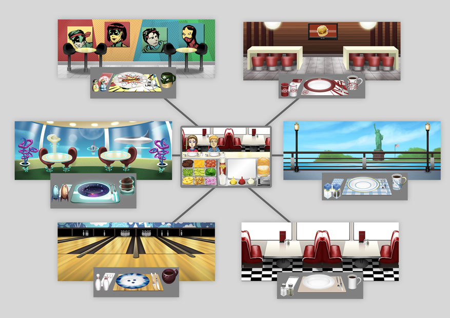 Background and cutlery sets