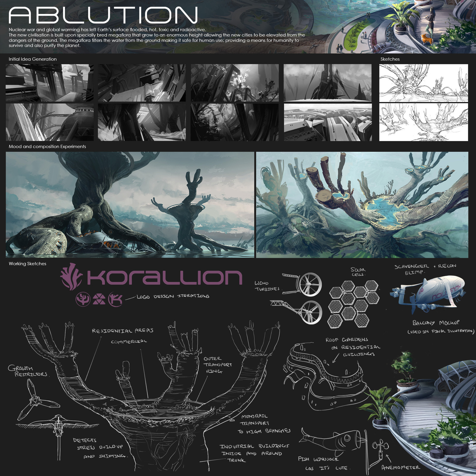 Concept sheet
