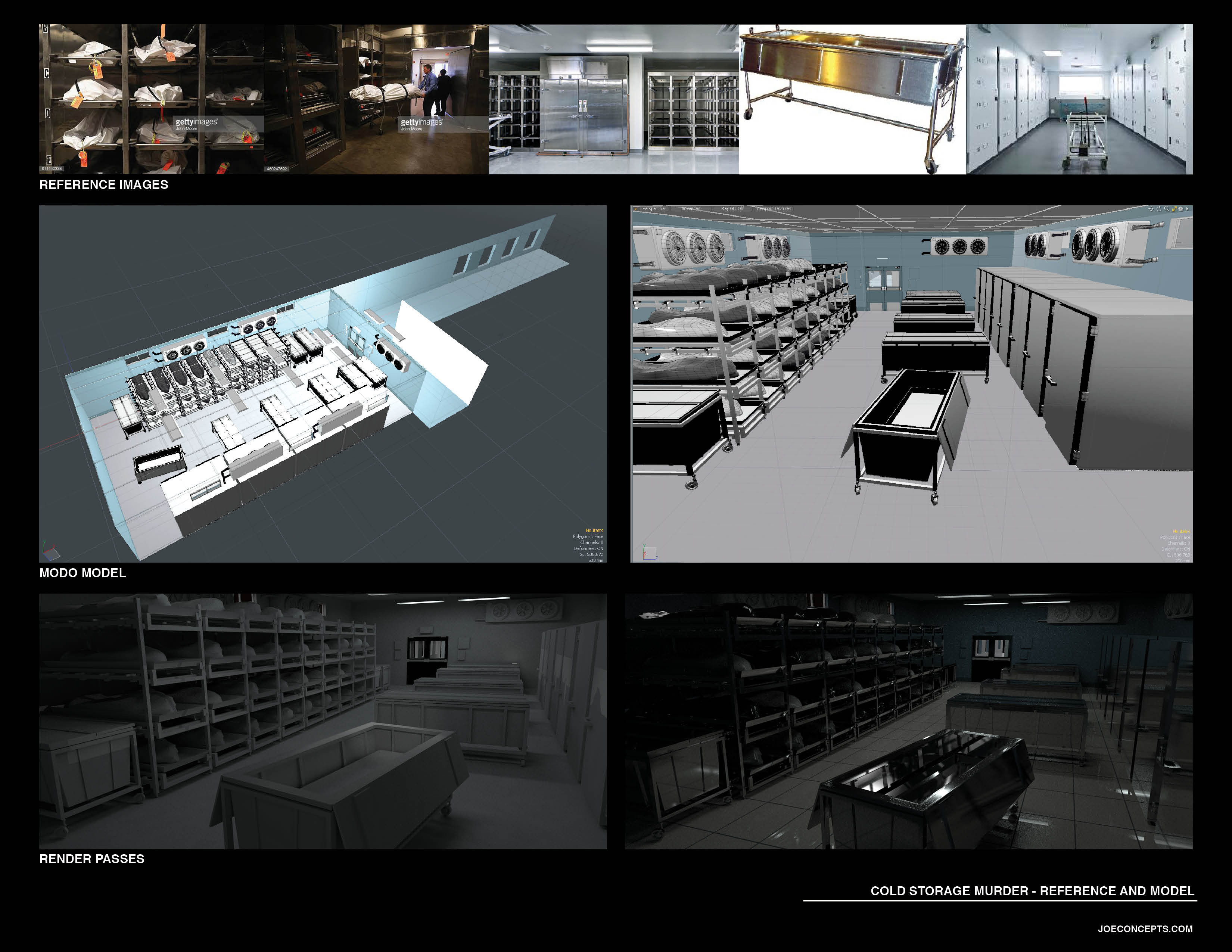 Reference, Model, Renders