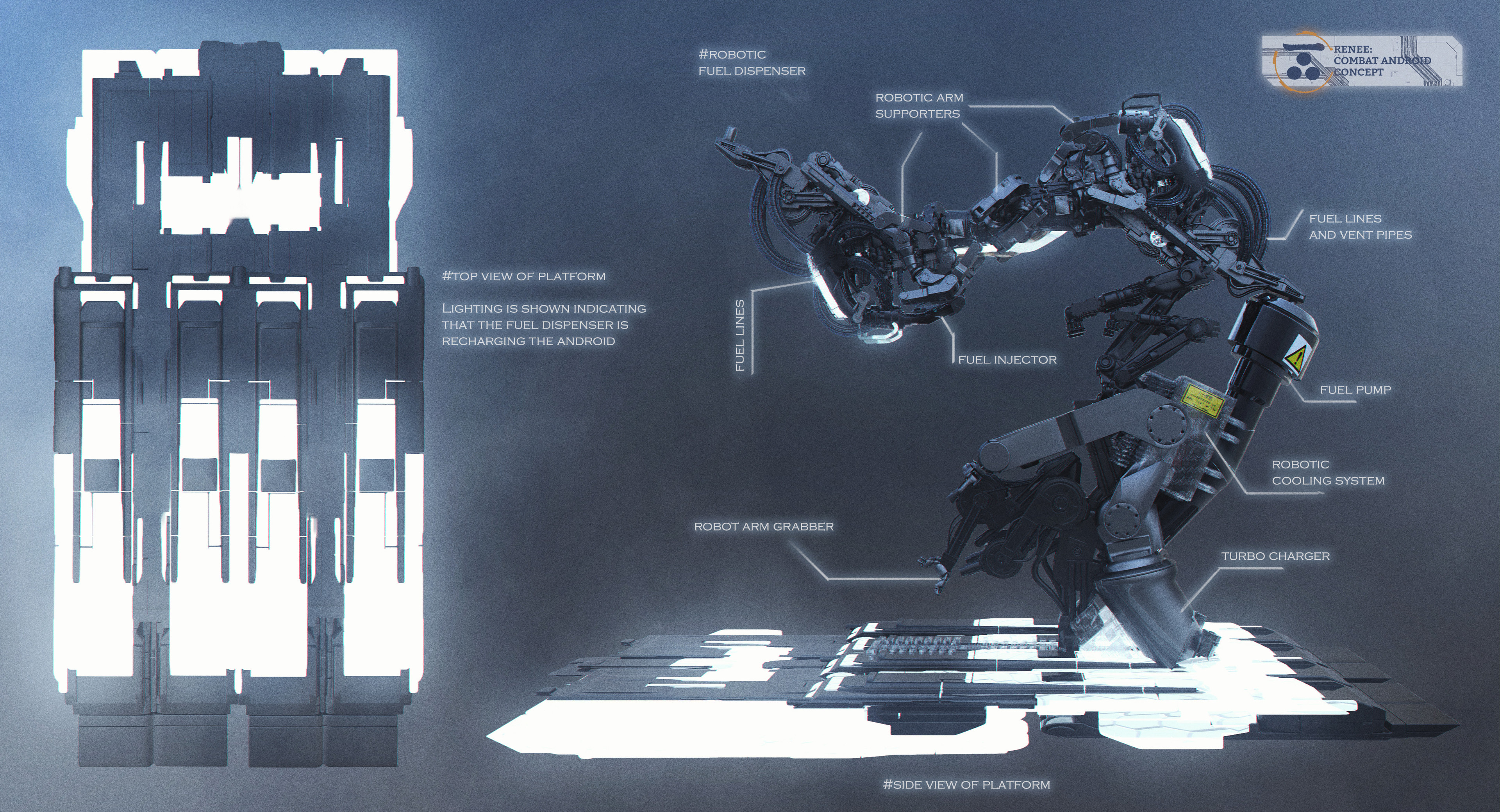 Side top view of fuel dispenser. Used to inject energy source into the android