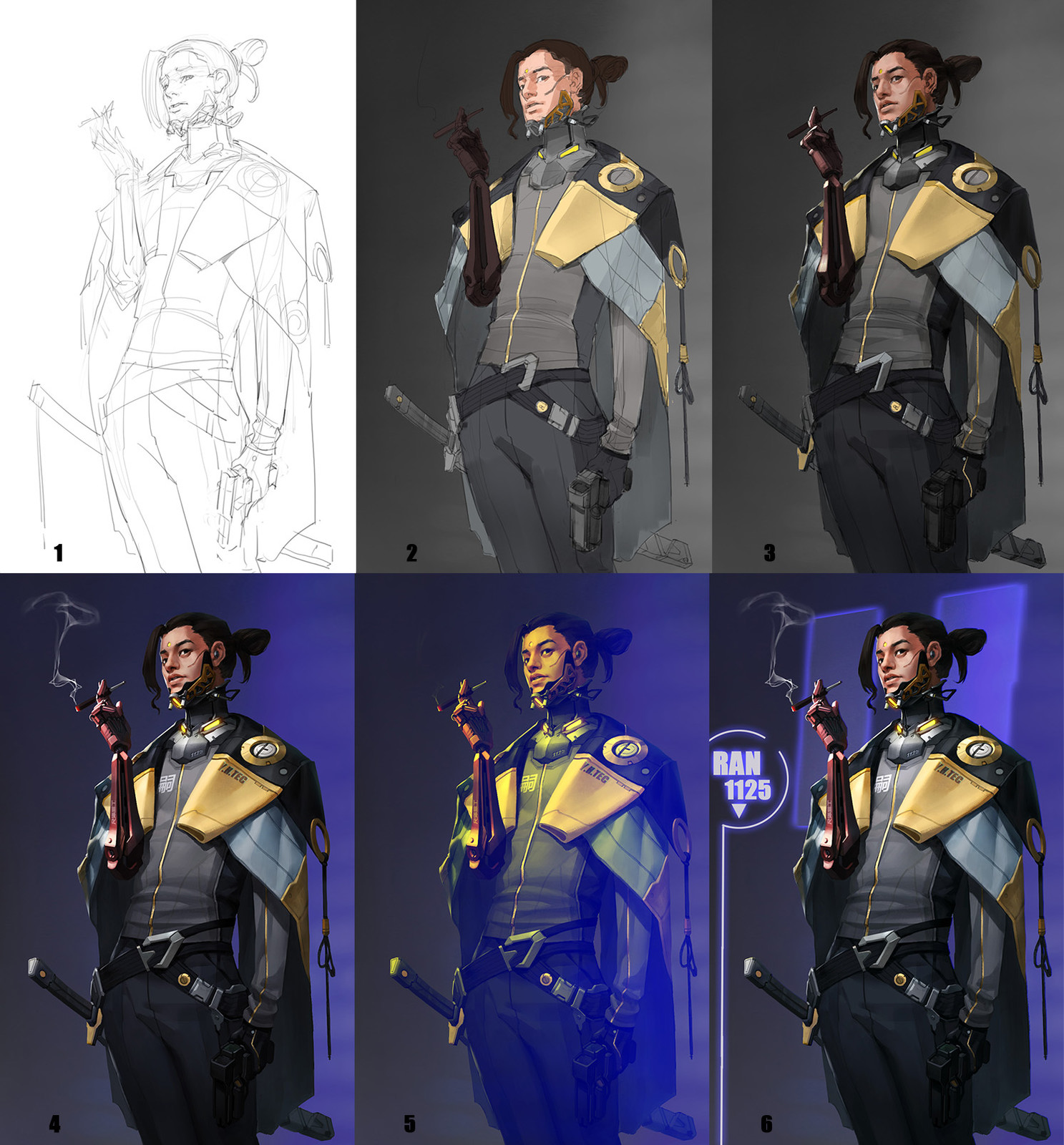 The process