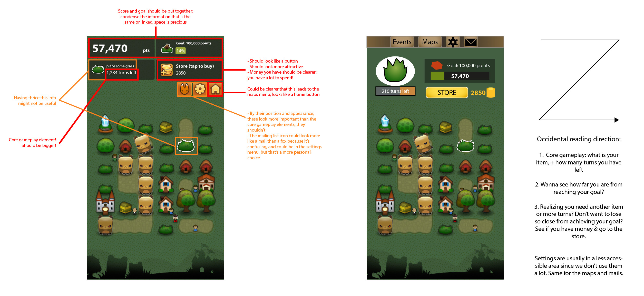 Problems that I have found with the interface of Triple Town mobile, and a simple mock-up to suggest an improved version, easier to read and use.
Emphasizing on the monetization assets such as the store is important to motivate the player to buy.