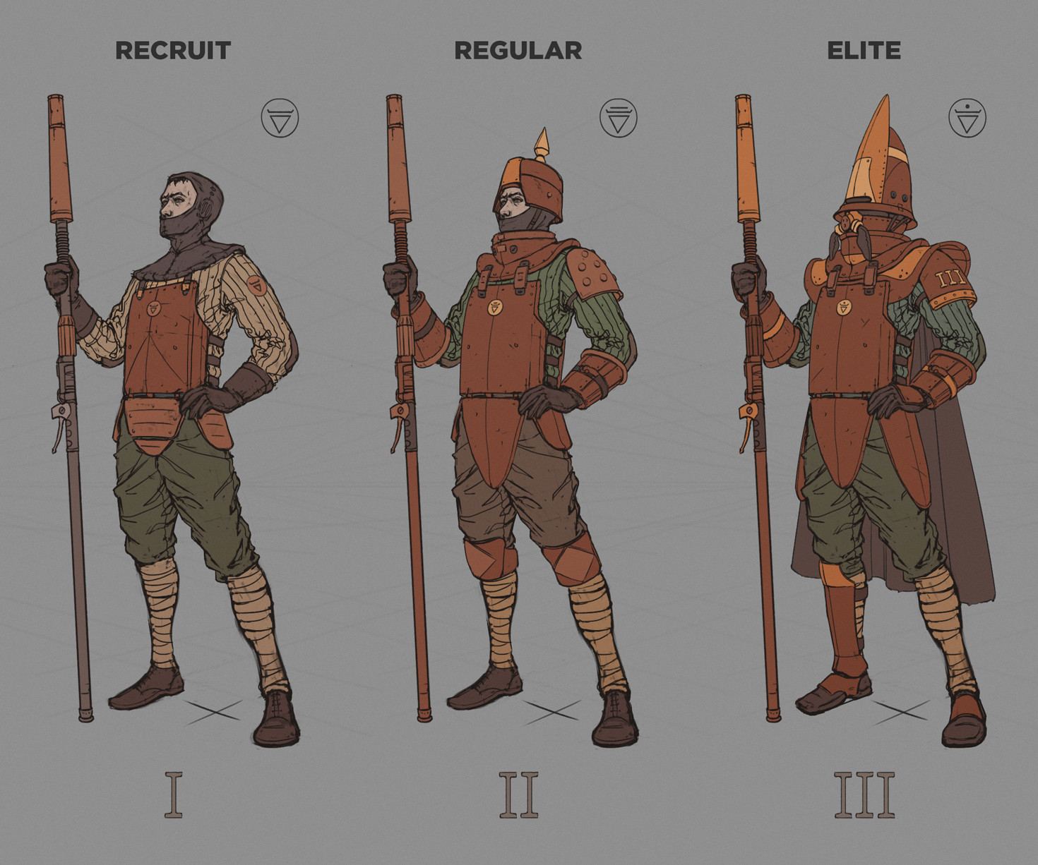 Unit ranks
