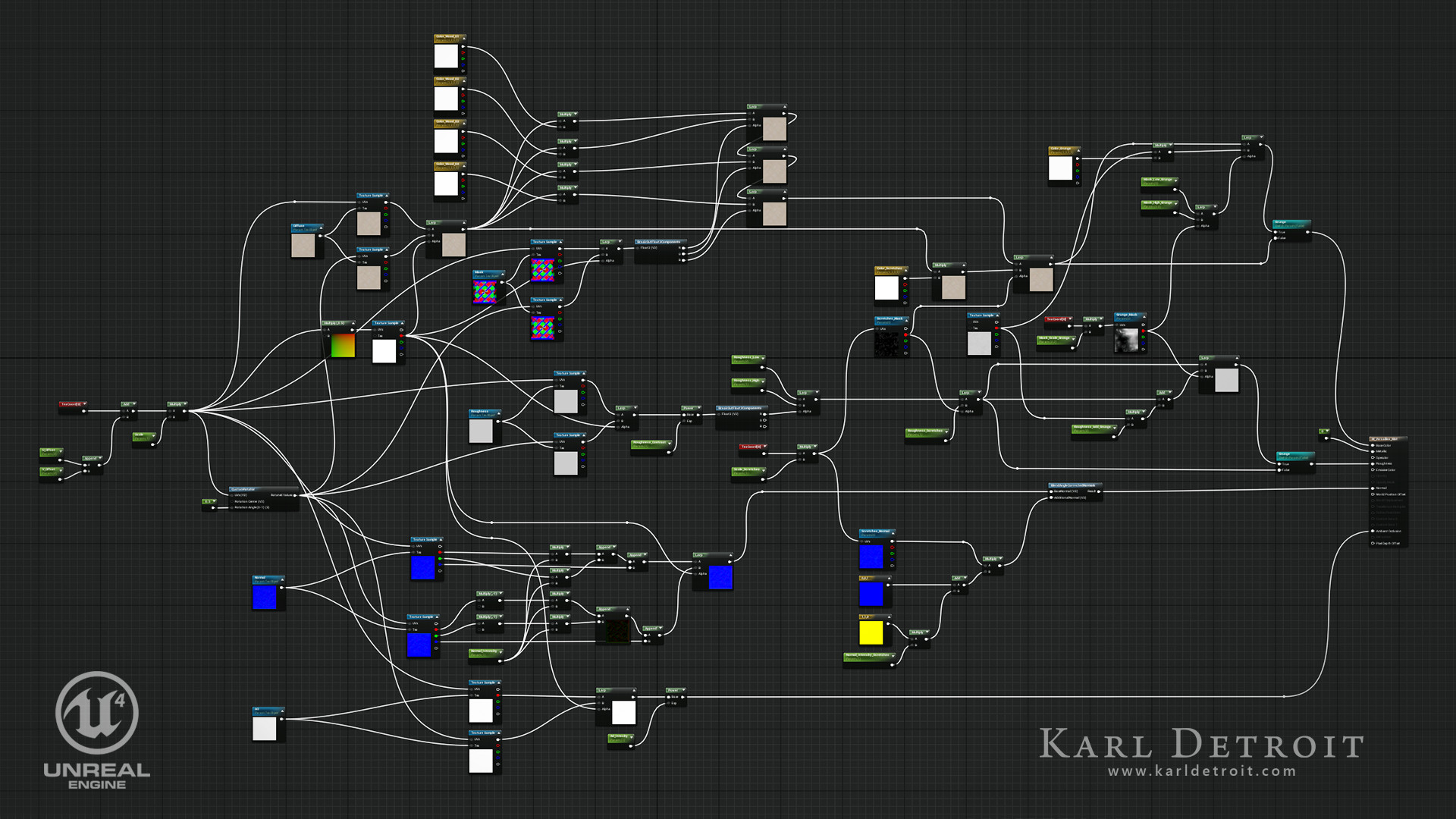Auto Setup For Unreal Engine 4 Rescueoio Auto Setup For Unreal Engine 4 Rescueoio