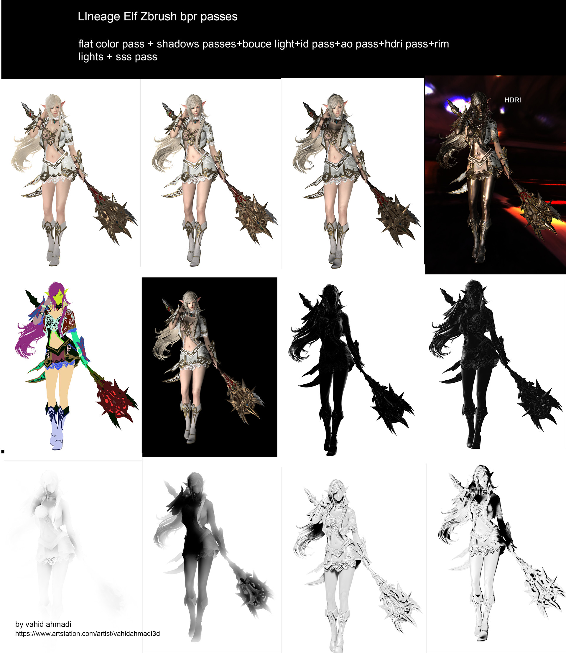 Pin By Luis Antonio Castro Aguilar On Zb Zbrush Tutorial Zbrush Painting Tutorial