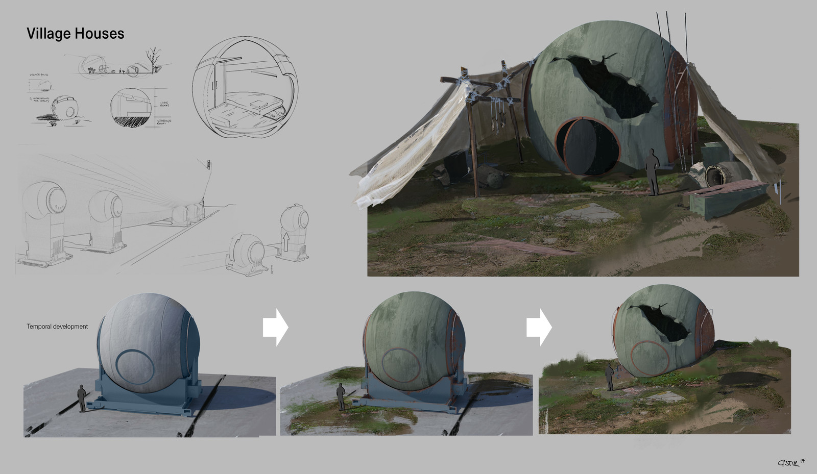 Time development of the houses