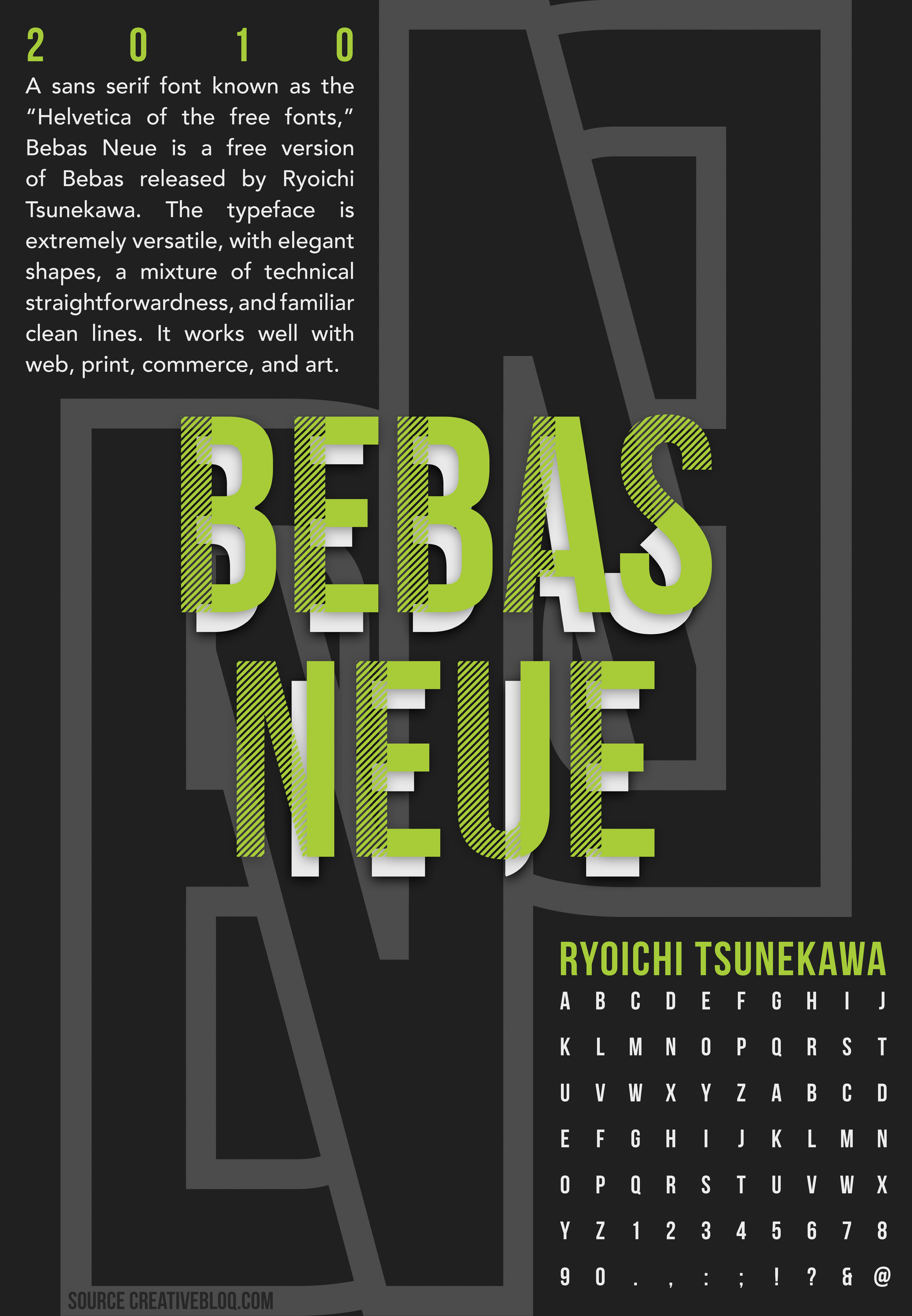 Download Free Artstation Typeface Poster Bebas Neue Lee Biggs PSD Mockup Template