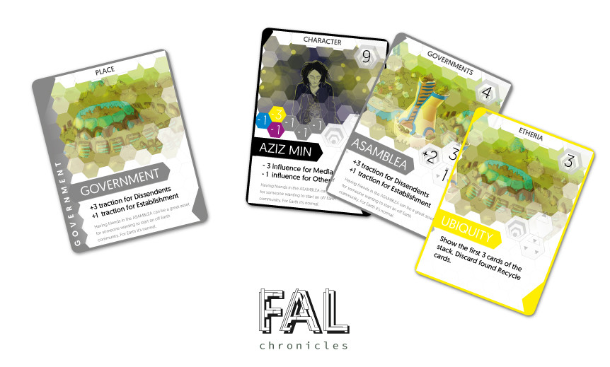 FAL chronicles card game