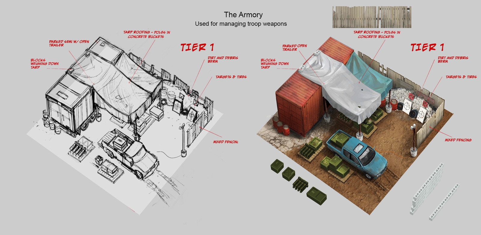 Armory Tier 1