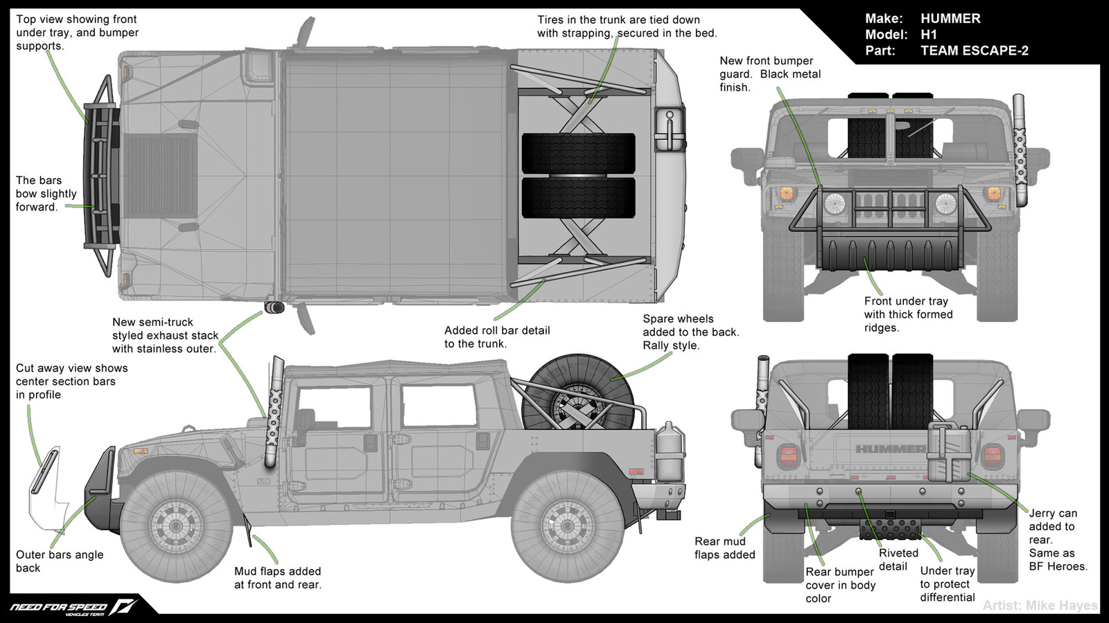 Hummer h1 чертеж