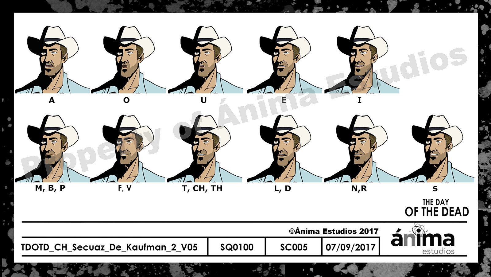 Character Mouthchart