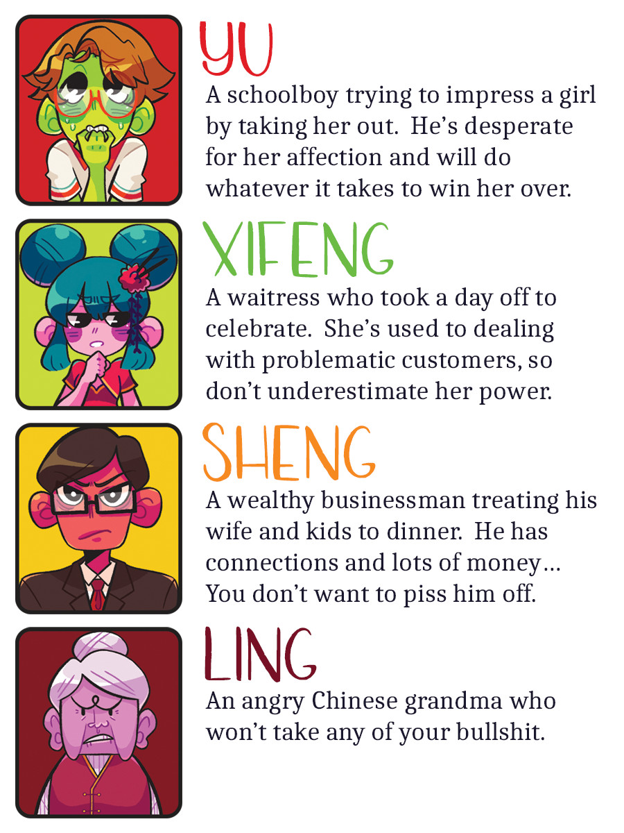 Character descriptions.
