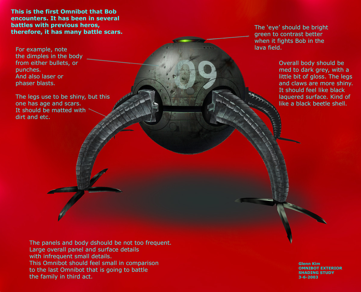 omnibot incredibles