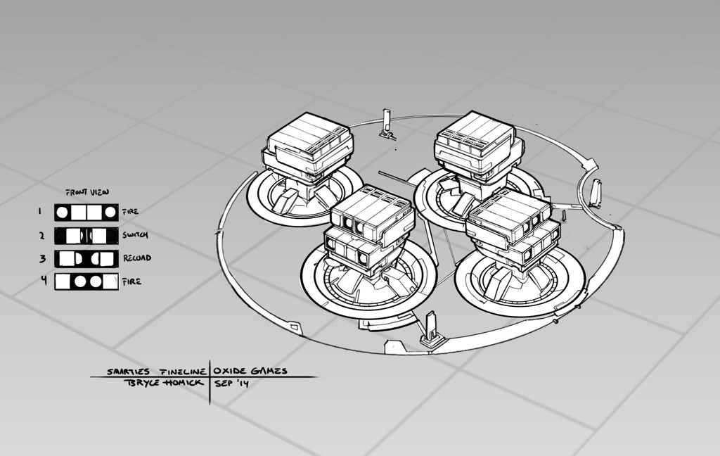 Neutral "Smarties" Concept