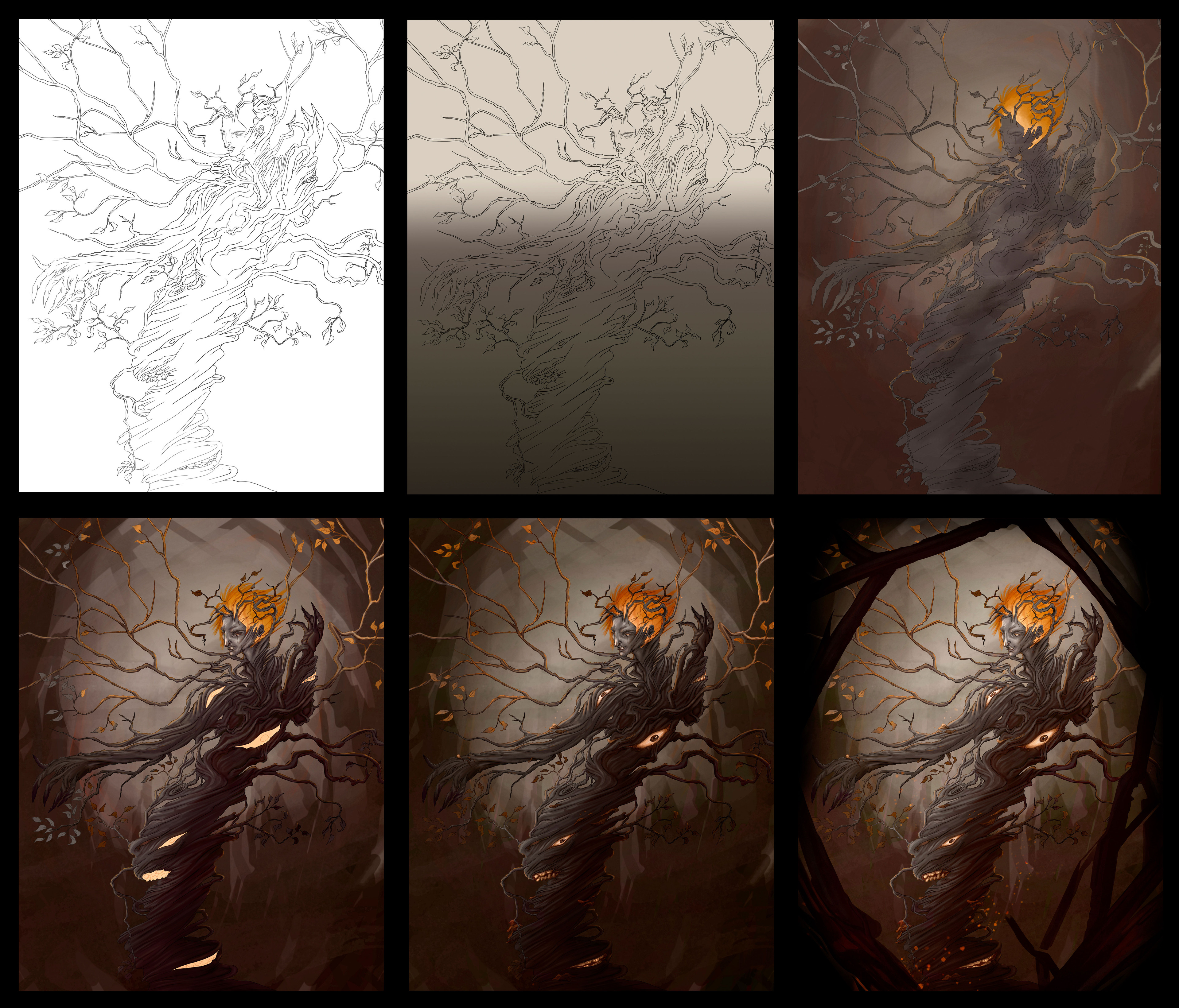 Process