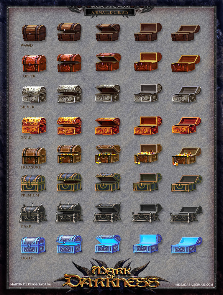 Rushed chests, opening animation frames 