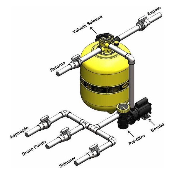 Juan Martins Ruas Swimming Pool Filter System