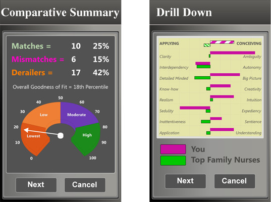 Artstation Android And Illustrator Demo Project For Client Gs Bits