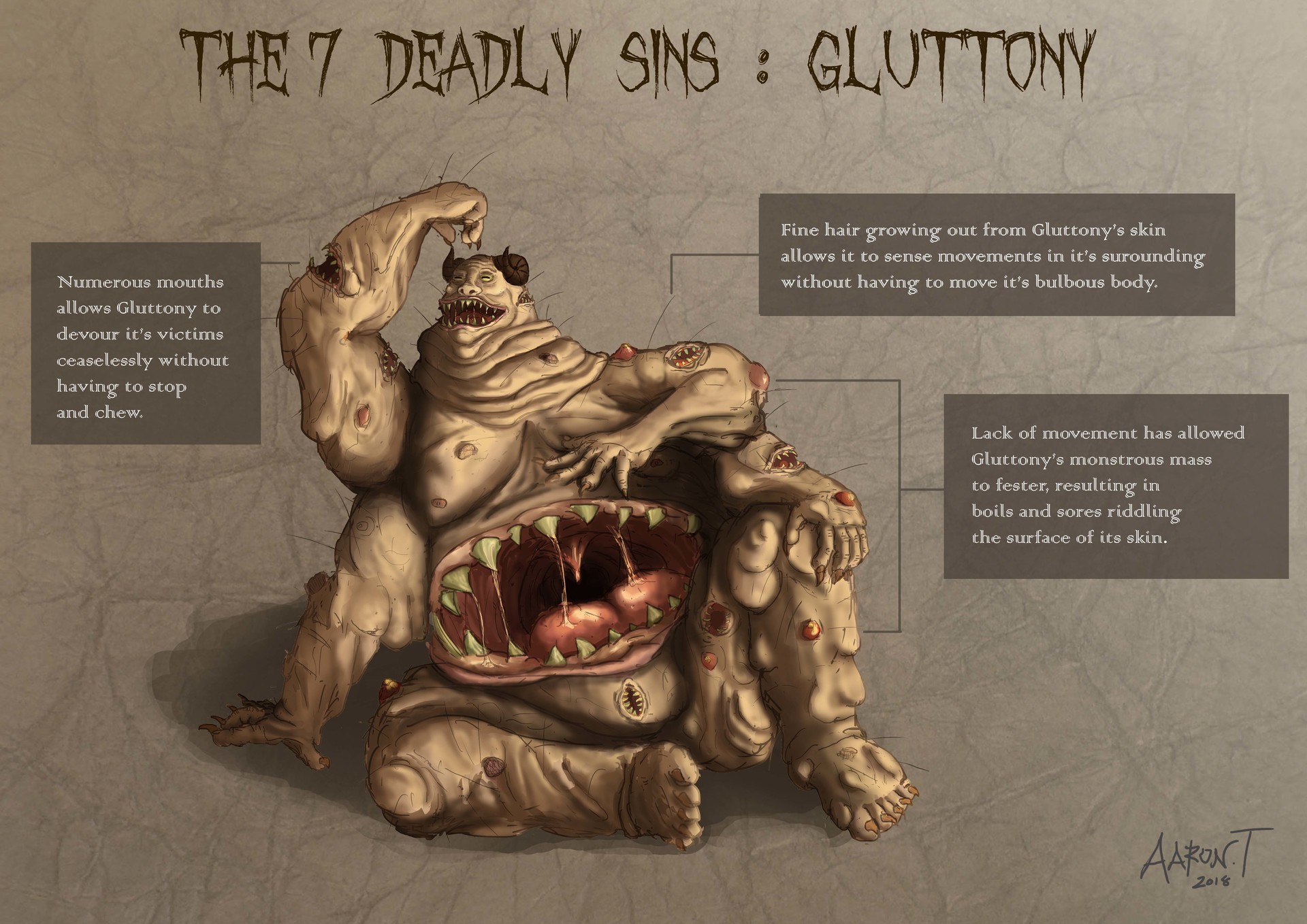 gluttony seven deadly sins