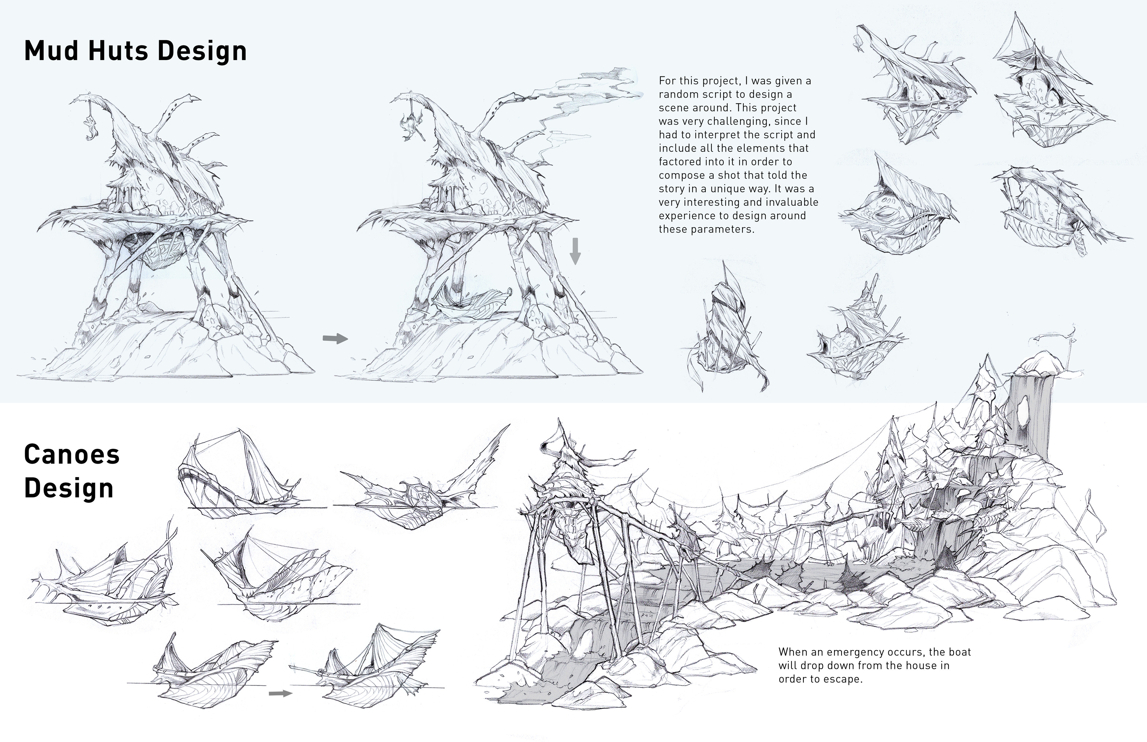 Ideations