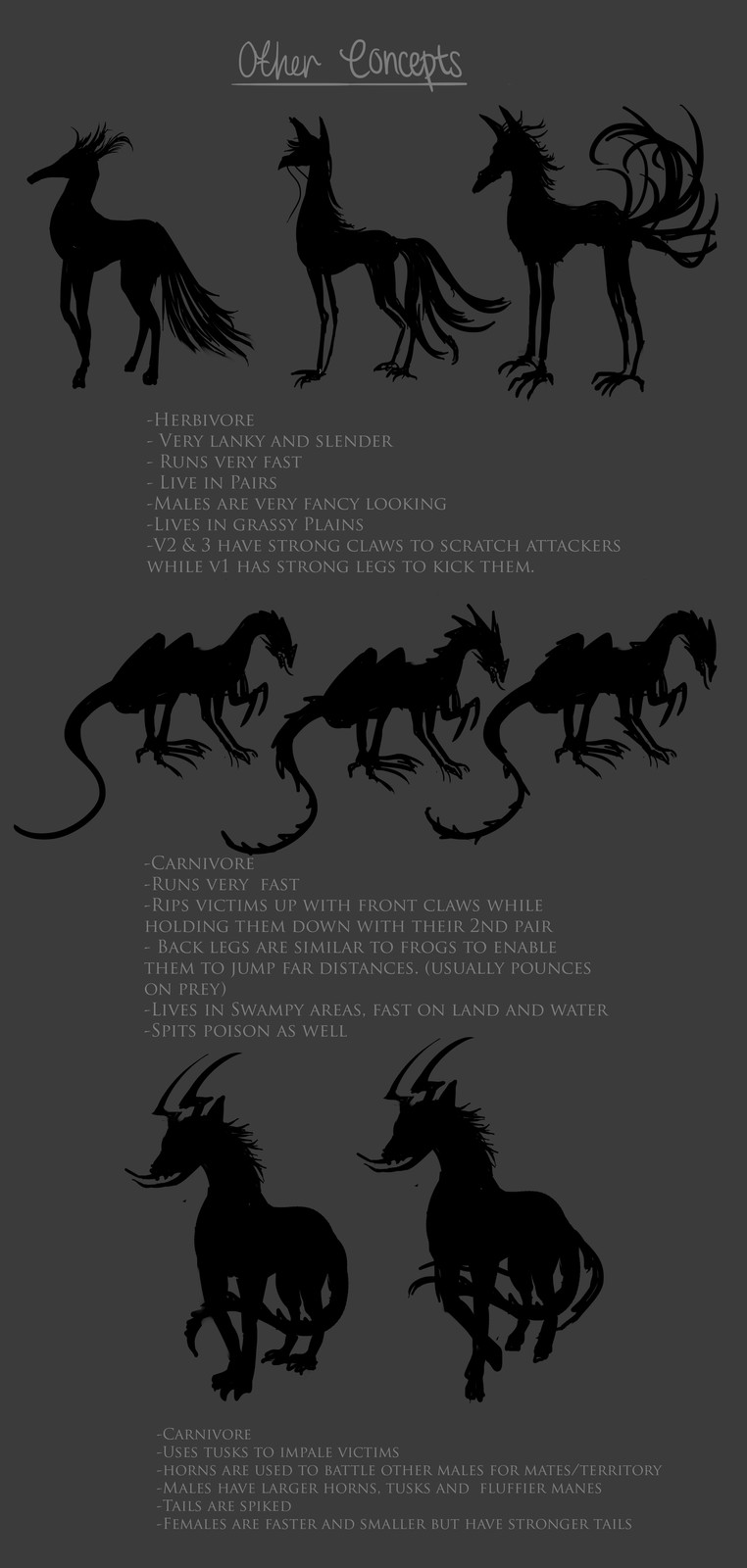 Initial ideas