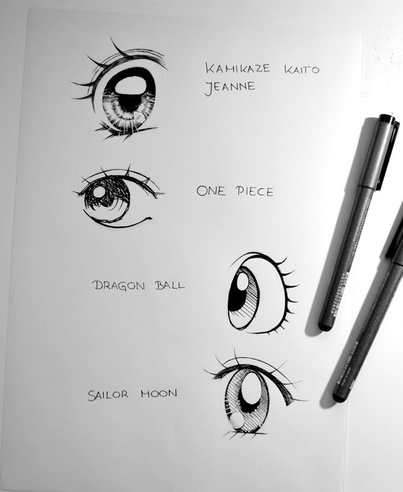ArtStation - Anime eyes drawing