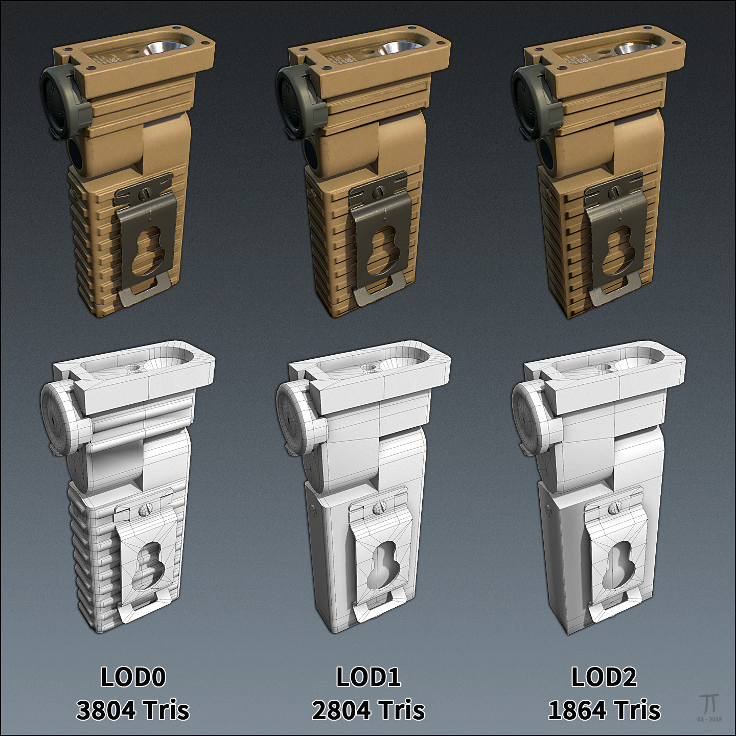 Level of Detail