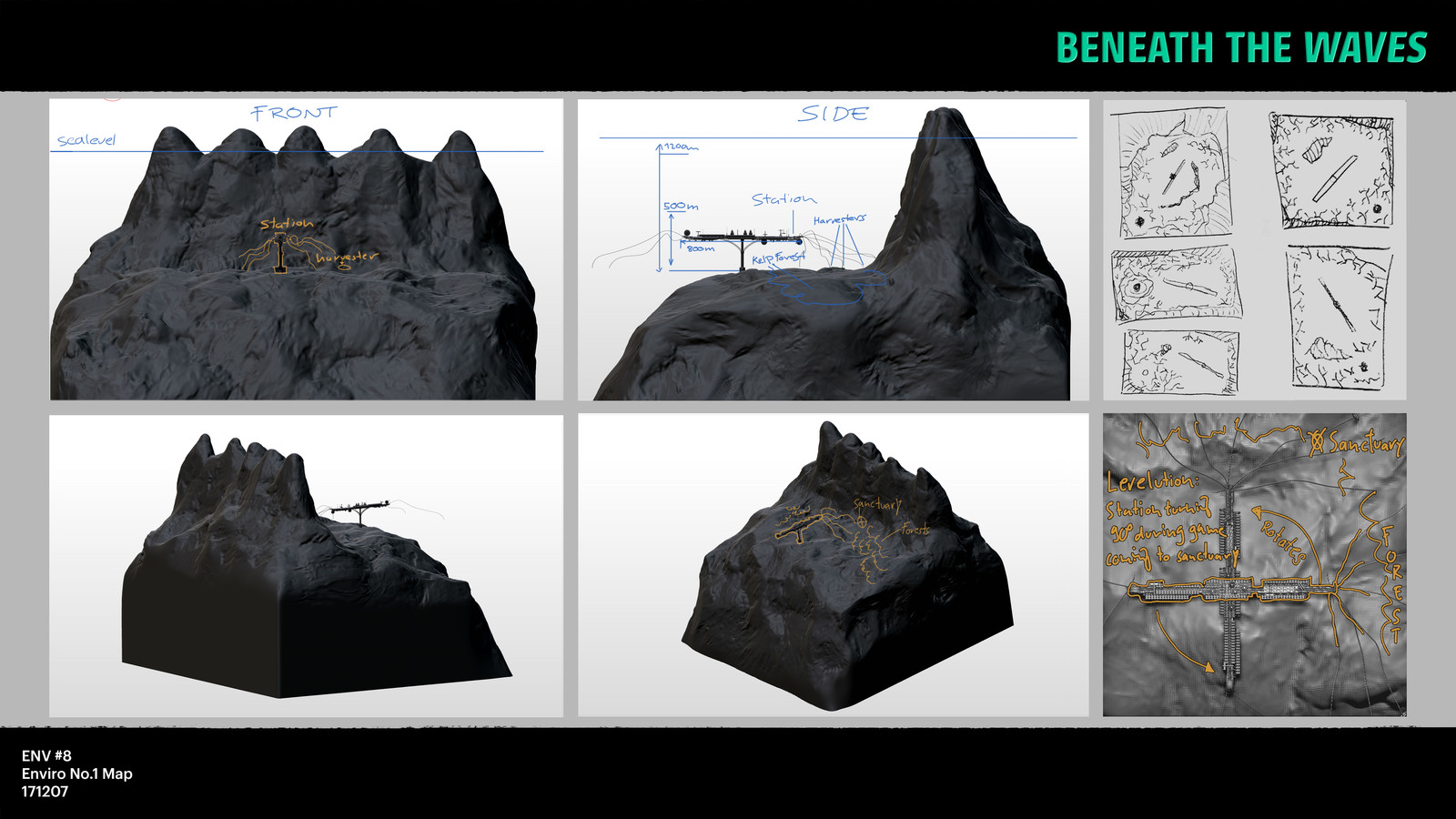 I made some top-down-scribbles then experimented in zBrush until I was statisfied with my seaground.