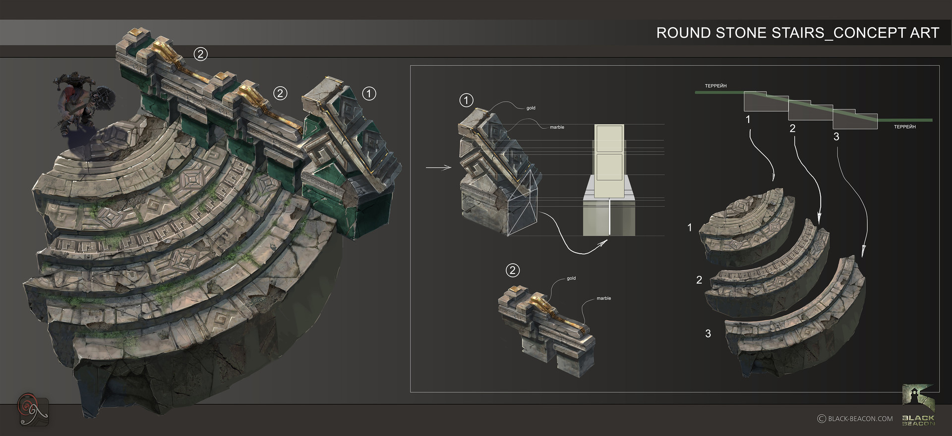 Artstation Stone Stairs Old Ruins Concept Art Olesia Goiko