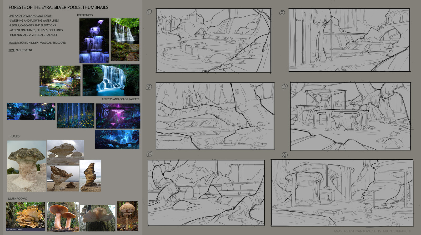 Thumbnails and reference
