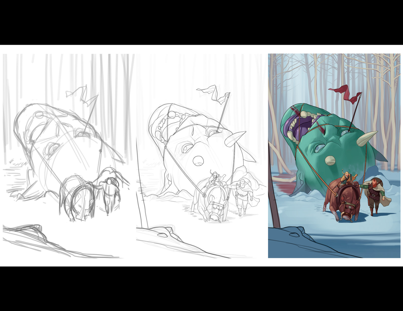 Process