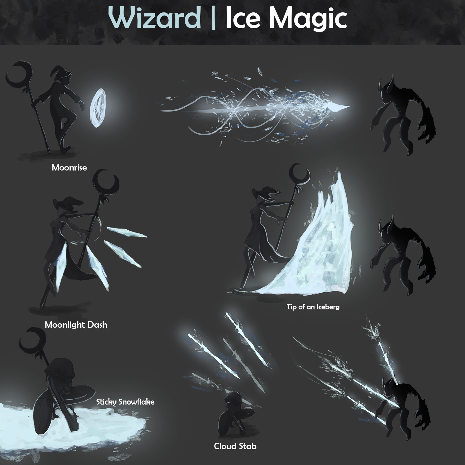 Artstation Spell Effects Concept Art Kevin Wick Conce - vrogue.co