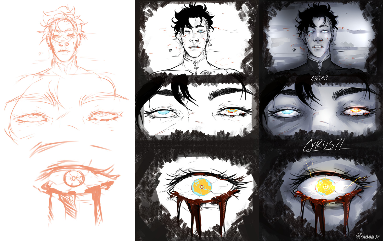 Process.